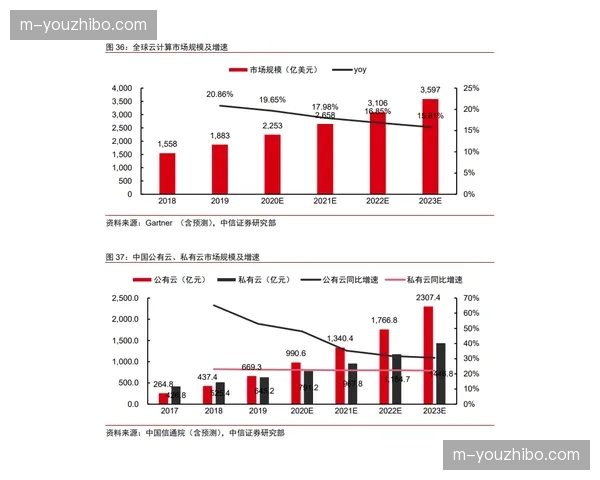 本季度现场指挥逻辑重构 强化资源实时动态配置